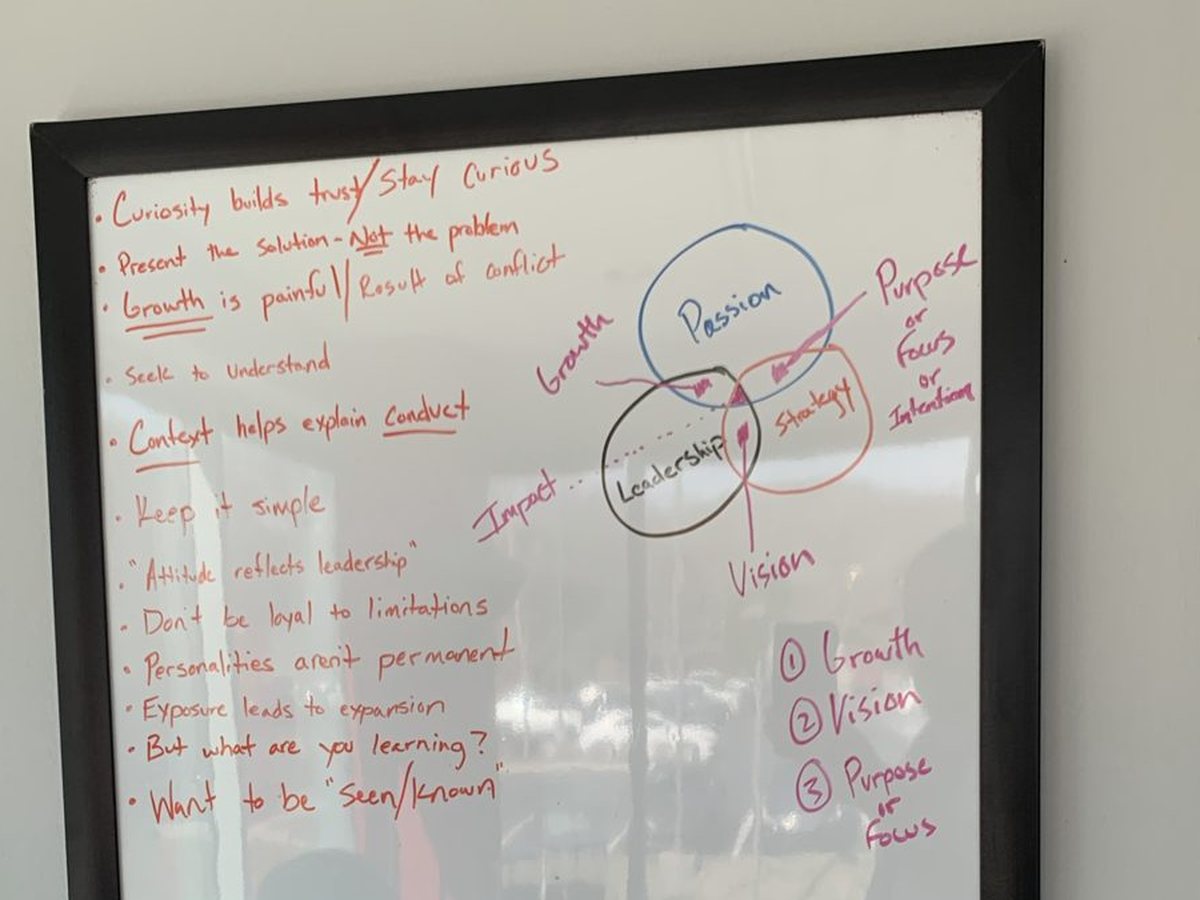 Aaron's original office whiteboard with the Passion, Leadership and Strategy diagram and handwritten notes