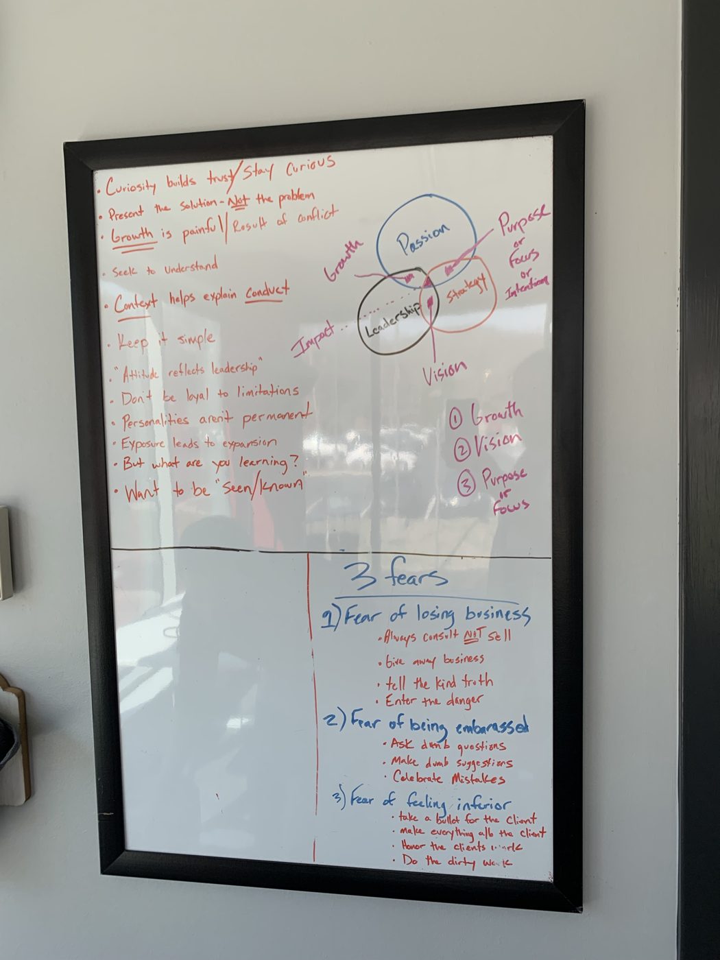 Aaron's original office whiteboard with the diagram and handwritten notes